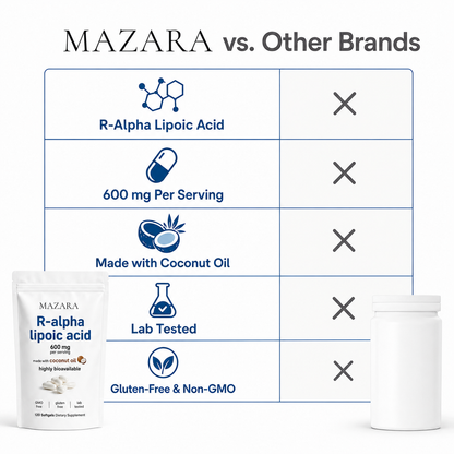 Pure R-Alpha Lipoic Acid