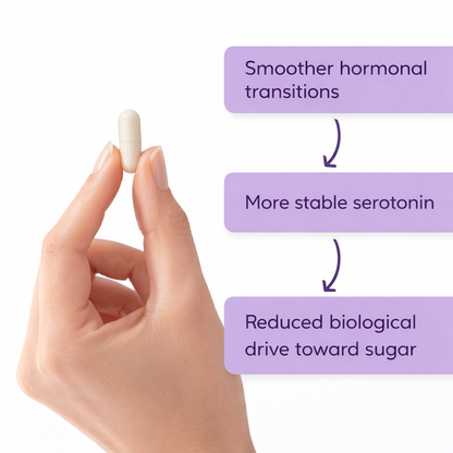 Hormone Renew