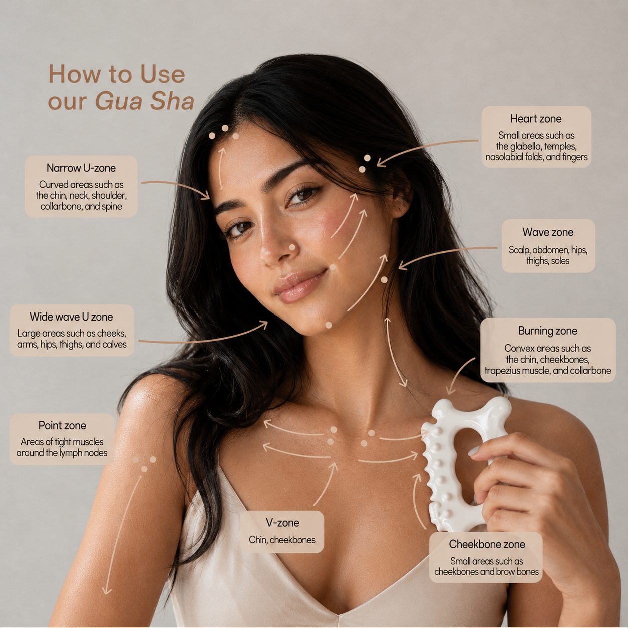 Gua Sha
