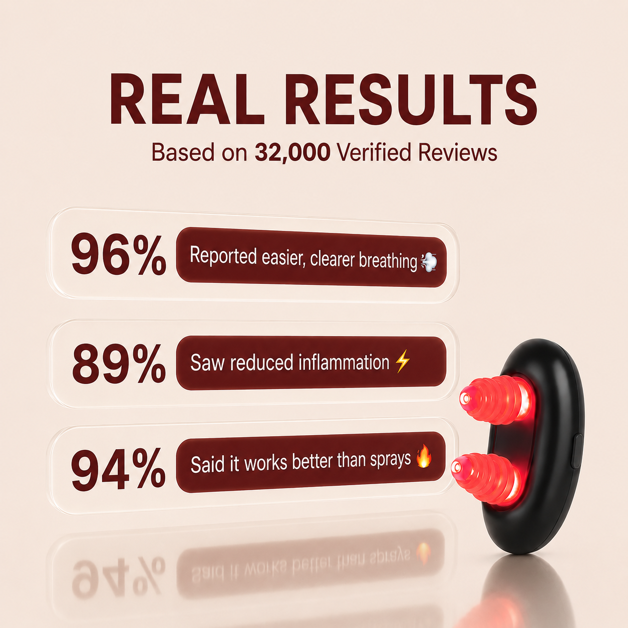 Nasal Decongestion Red Light Therapy