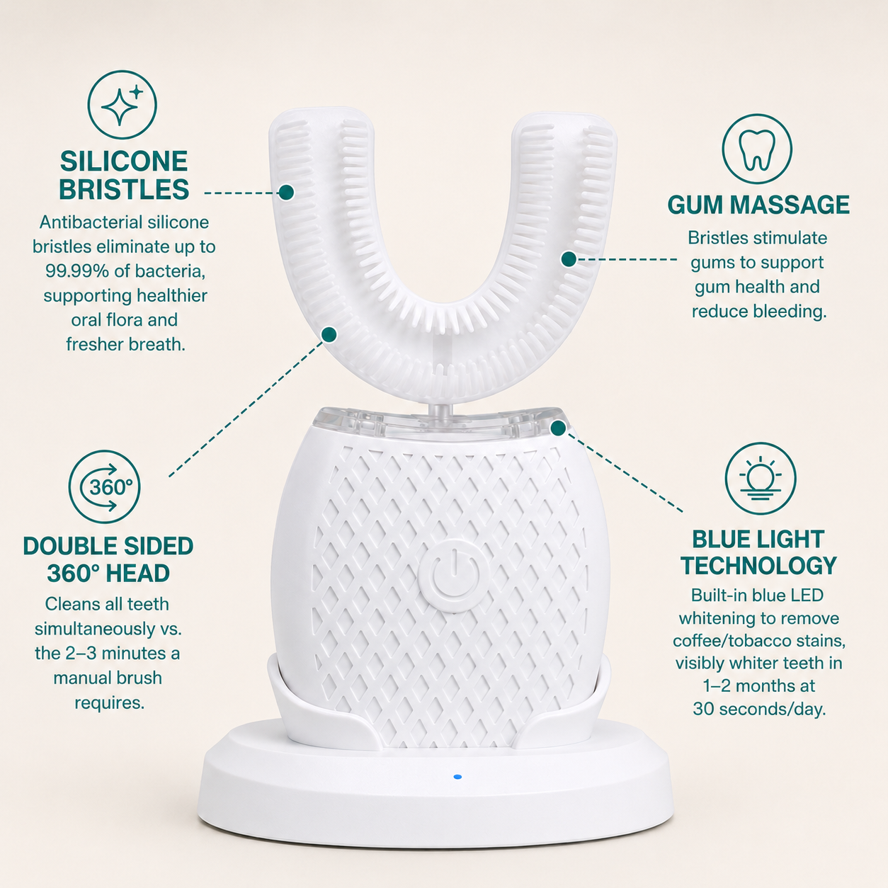 U-Brush | 360° Tooth Brush