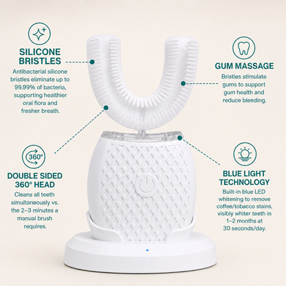 U-Brush | 360° Tooth Brush