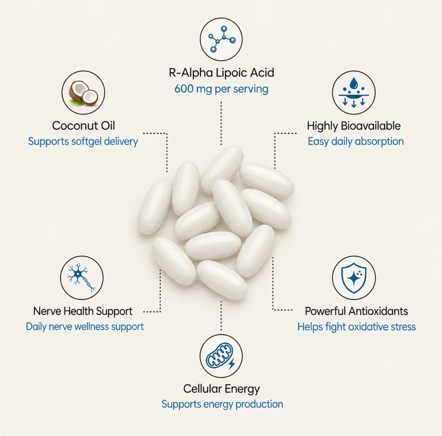 Pure R-Alpha Lipoic Acid
