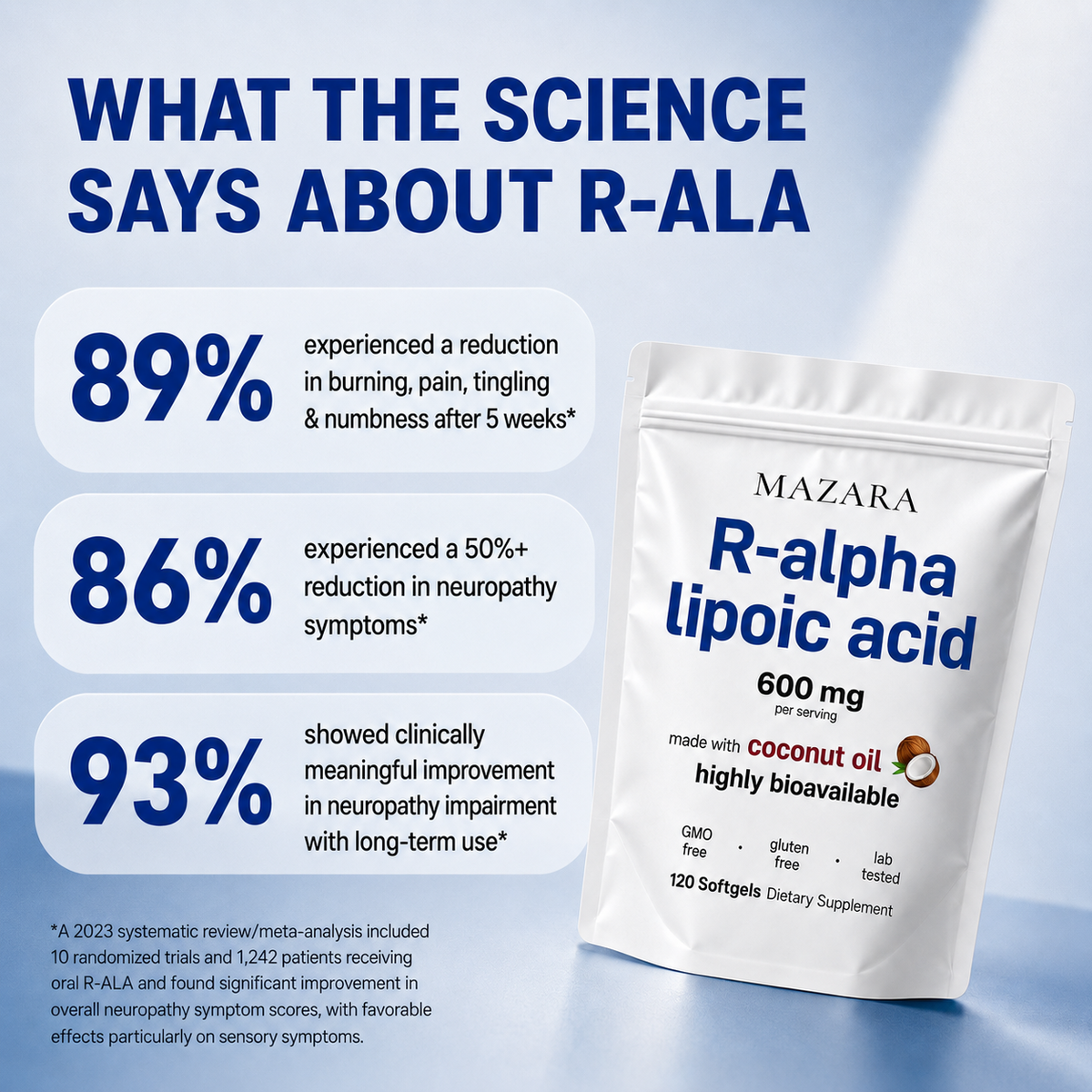 Stabilized R-ALA - Advanced Nerve Support for Burning, Tingling & Numbness